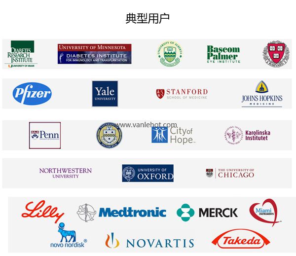 biorep用戶(hù)